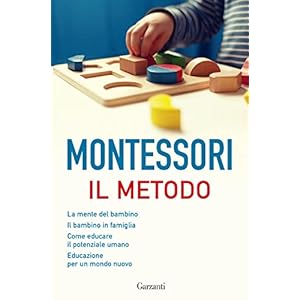 Il metodo