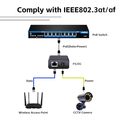 Image of 2-Pack, 24W 802.3at Gigabit PoE+ Splitter to 5V /9V / /12V, (5.5mm x 2.1mm) or Micro USB Power Adapter for Raspberry Pi 2 /3B+, Tablets, Security Cameras (with 6pcs Cables)