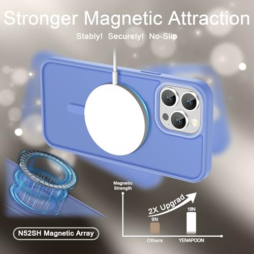 Image of YENAPOON for iPhone 14 Pro Max Case, Matte Magnetic Phone Cover [with 1 Screen Protector] [Support for MagSafe] [Shockproof Military Grade Protection] Translucent Frosted Back, Purple