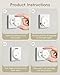 BBsecure Outlet Covers Baby Proofing - 40 Pack Plug Covers Baby Proofing with Unique Rotating Design, Plug Covers to Prevent Electrical Shock, for US 3-Prong, Home, Office, School, White