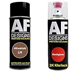 Alex Flittner Designs