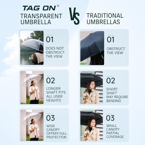 Image of Transparent Umbrella with J Handle | Wind Resistant Clear Rain Shield for Men & Women | Maximum Coverage Umbrella for Travel, Office, College & Daily Monsoon Use | Pack of 1