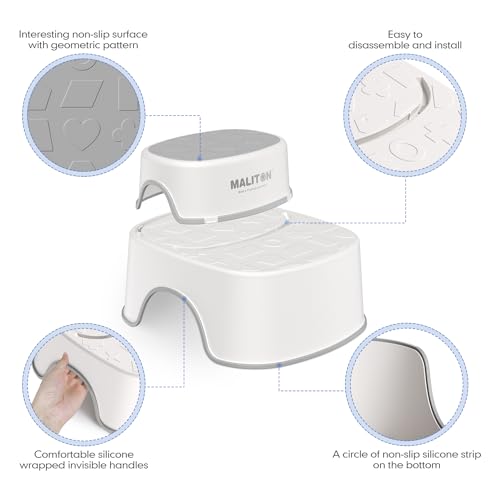 Maliton TSSTS-001 Baby Potty Training Seat With Step Stool, Toddler Toilet Seat thumb #4