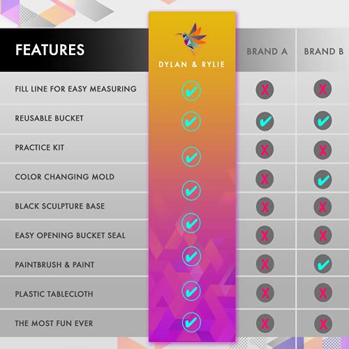 Hand-Casting-Kit-Couples-Plaster-Hand-Mold-Casting-Kit-DIY-Kits-for-Adults-and-Kids-Wedding-Gifts-for-Couple-Hand-Mold-Kit-Couples-Gifts-for-Her-Birthday-Gifts-for-Mom