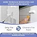 DWIL Tub and Tile Paint (1kg / 32 oz, with Ceramic Cleaner 500ml), Tub and Tile Refinishing Kit with Tools, Shower Paint for Wall, Floor Bathtub Bathroom Kitchen, Light Grey, 40-50sq.ft