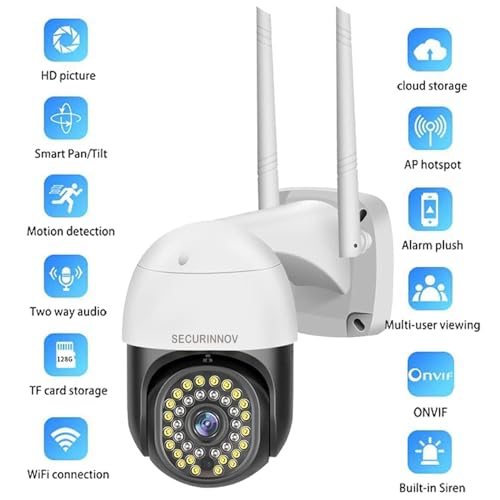 Image of securinnov 6MP Triple Lens PTZ WiFi Outdoor Security Camera with 3-Screen Monitoring | Auto Motion Detection | Color Night Vision |Two-Way Audio Communication (Triple Lens PTZ)