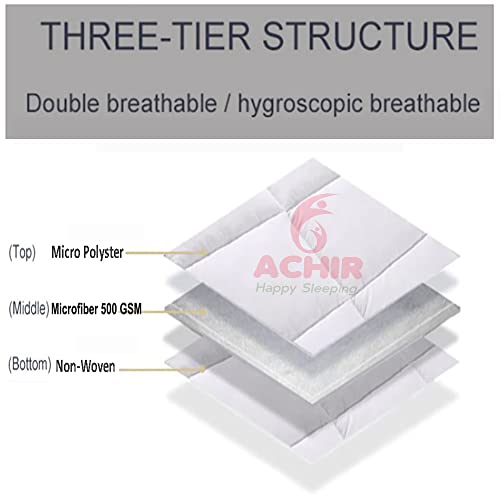Image of ACHIR 500 GSM Super Soft Polycotton Microfiber Mattress Topper /Padding for Soft and Comfortable Sleep - Wine, (Small Queen, 60 inchX72 inchInch, 5Ft x 6Ft)