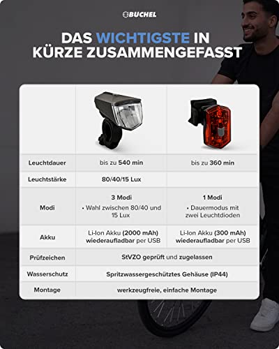 Büchel Fahrradlicht - Vail + Akku-Rücklicht I StVZO zugelassen I 80 Lux Fahrrad licht aufladbar...