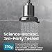 AquaTru Shower - High Pressure Shower Filter Removes Impurities from Hard Water to Support Healthy Skin, Scalp, Hair, Reduce Breakage, and Enhance Your Beauty and Self-Care Routine (Polished Chrome)