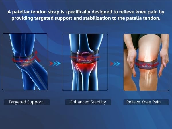 Image of Wonder Care Neoprene Adjustable Patella Knee Support With Silicon Insert For Knee Pain,Patella Tendon Support For Gym Squats,Running,Patellar Tendon Strap Men & Women Free Size (2,Blue)