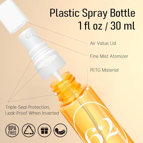Empty Travel Size Toiletries Bottles Compatible with Sol de Janeiro 62 Perfume, 1 OZ TSA Approved Leak-Proof Containers Refillable for 3 OZ & 8.1 OZ, Travel Essentials, Only A Bottle No Perfume3