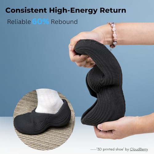 Image of Siraya Tech Rebound PEBA Air - Active Foaming 3D Filament, Black, 800g | High-Rebound, Adjustable Hardness 70A-95A, Ultra-Lightweight, for Sports Gear, Drones & Resilient Prototypes