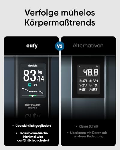 ANKER eufy Smart Scale C20, smarte Körperfettwaage – Ansicht 5