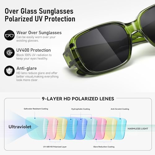 Image of HAOLOTA Fit Over Glasses Sunglasses for Women Men Polarized Classic Rectange Fitover Shades UV Protection Size M