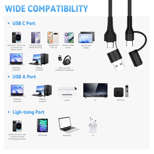 Image of Verilux PD 60W 4 in 1 Magnetic Type C Cable, 4.92Ft /1.5M Type C To Type C Cable Fast Charging, 480Mbps USB C to USB C Cable Data Sync Nylon Braided for iPhone 16 /15, Galaxy S24 /S23, MacBook, iPad