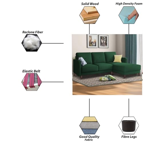 Image of Baloney RHS 4 Seater L Shape Sofa Set for Living Room (Green Fabric) Premium Fabric Sofa
