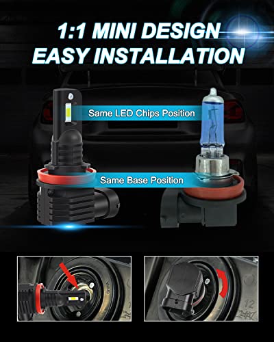 OPL5 H11 / H8 / H9 Lampadine per fari a LED Mini