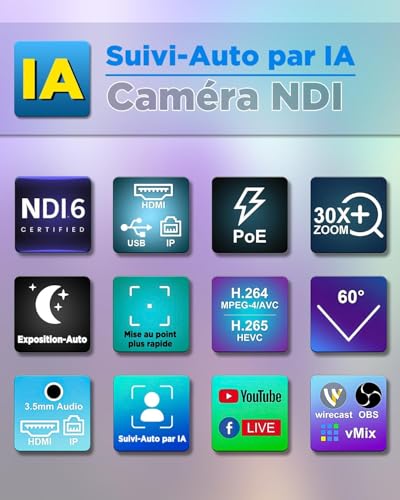 FoMaKo NDI HX3 PTZ Kamera Set, 30x Optischer Zoom KI-Auto-Tracking, mit 3G-SDI/HDMI/USB3.0/LAN(PoE), für YoTube vMix OBS Live Streaming, mit 3*KN30A Pro NDI Kamera +1* NDI PTZ Controller