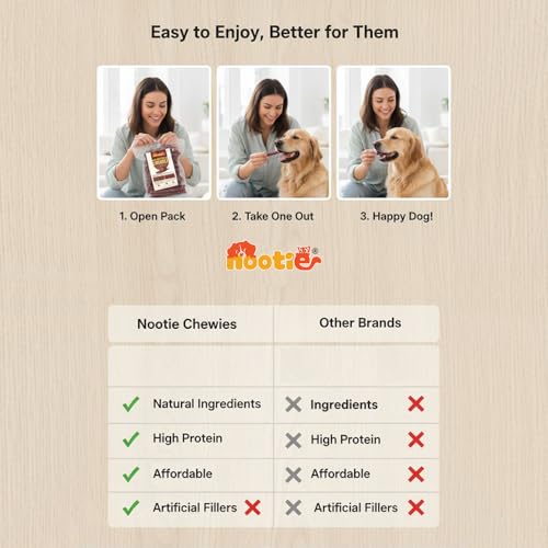 Image of Nootie Mutton Dog Chew Sticks 3kg (1kg x 3 Pack) | Munchy Sticks for Dogs | High Protein Dog Treats & Snacks | Long Lasting Dental Chews for All Breeds & Life Stages