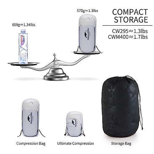 Naturehike 1.25lbs Ultralight Sleeping Bag, 800 Fill Power Goose Down Sleeping Bag, 32-43℉ Compact Lightweight Envelope Sleeping Bag Adult, Backpacking Sleeping Bag for Hiking Camping