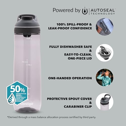 Image of Contigo Cortland Tritan Water Bottle I One Handed Operation, Spill Proof & Leak Proof BPA Free Bottle with Autoseal Technology, 720 ml