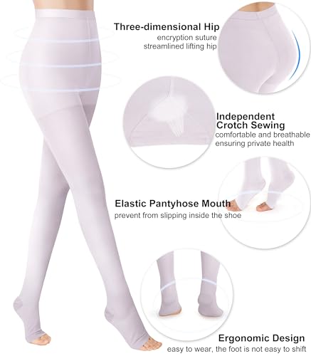 Image of Medical Compression Pantyhose for Women Support Stockings 20-30 mmHg Treatment Swelling, Edema Varicose Veins