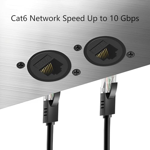 Adaptador de montaje panel RJ45 hembra a hembra 5 unidades miniatura 3