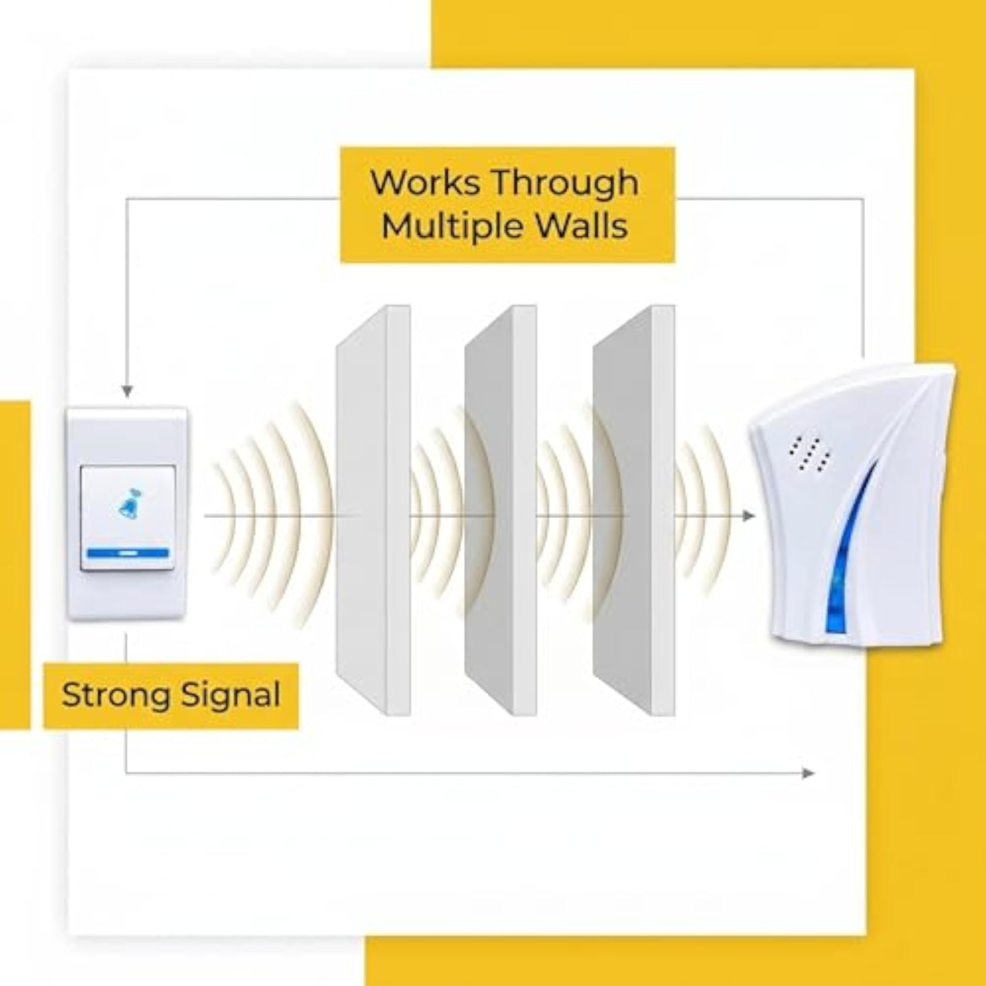 Wireless Doorbell for Home and Office Long Range