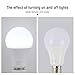 E27 LED Bulb 10W RGB + White 16 Color LED Dimmable Light Bulbs AC85-265V Changeable RGB Bulb Light with Remote Control