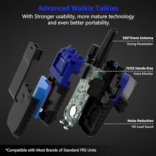 Topsung 3 Long Range Walkie Talkies Rechargeable for Adults - NOAA 2 Way Radios Walkie Talkies 3 Pack - Long Distance Walkie-Talkies with Earpiece and Mic Set Headset USB Charger Battery Weather Alert - Image 5