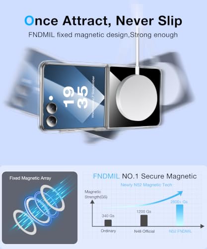 Image of NO.1 Magnetic for Samsung Galaxy Z Flip 7 Case with MagSafe