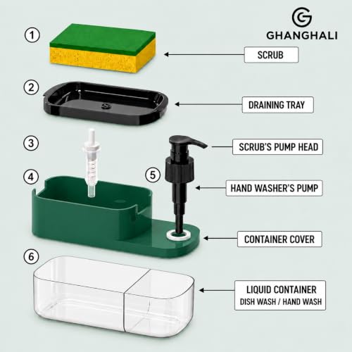 Image of Kitchen Soap Dispenser with Sponge Holder 3-in-1 Dish Wash & Hand Wash Pump for Sink Countertop BPA Free Easy Refill