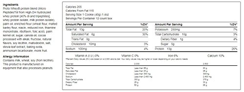 Proteínas, Imagen adicional