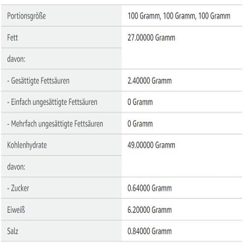 Tyrrell´s Lightly Sea Salted, slow-cooked crisps, 150g