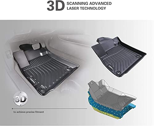 Anbingo Floor Mats & Cargo Liner Custom For 2021-2023 Santa Fe. All Weather Waterproof Car Mats丨1St, 2Nd Row Set & Cargo Mat丨Tpe Non-Slip Automotive Floor Liners-Black #TOP1