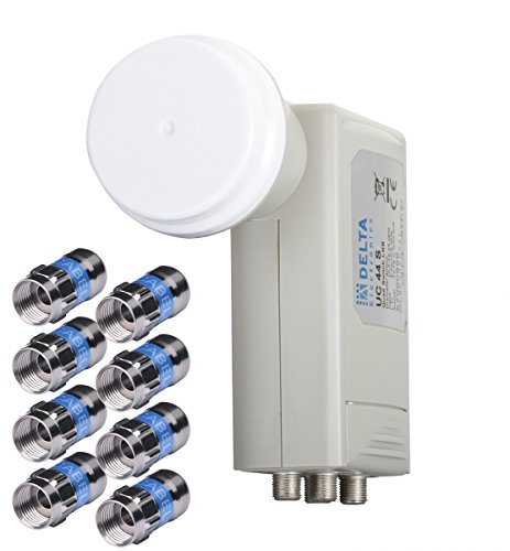 LNB-Set UC 44 S, Universal Quattro Switch LNB 40 mm Feedhornaufnahme + Cabelcon Self-Install Stecker F-56 5.1 Cover