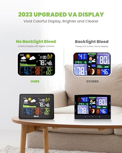 Baldr 359BL1-WT-YUB4 Wireless Color Display Weather Station With Moon Phase, Barometric Pressure thumb #1