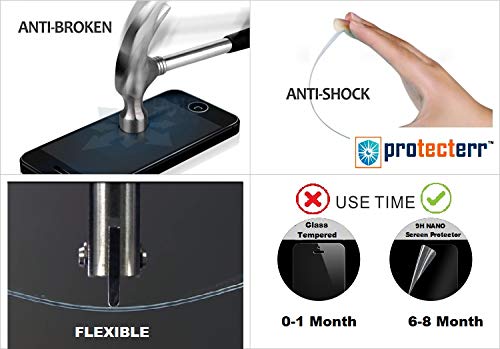 Image of 9H NANO SCREEN PROTECTOR FOR REALME WATCH S WITH INSTALLATION KIT /(PACK OF 2)
