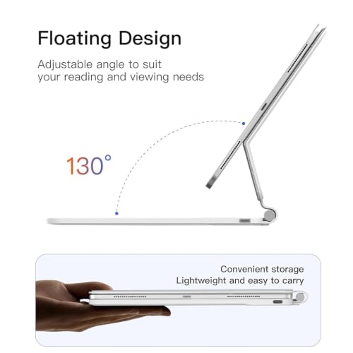 Image of Magic Keyboard Case for iPad Air 13 (M3 /M2)&iPad Pro 12.9 (6th /5th /4th /3rd)