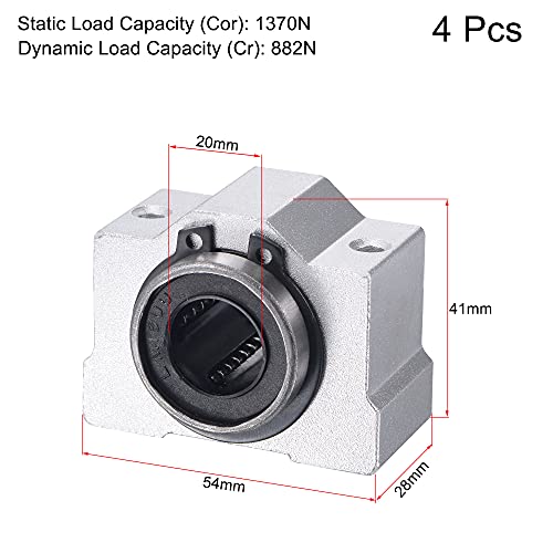 PATIKIL SCV20UU Unità di Scorrimento con