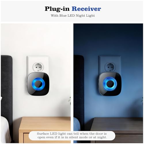 PHYSEN Funksignal Weiterleitung Set: Funkkonverter + 2 Steckdosen Empfänger für Klingelanlagen (3-24V AC/DC), 110dB Lauter Gong, Einfache Installation, Ideal für Funk Erweiterung Türklingel