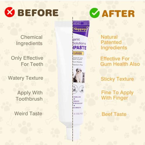 Toothpaste | Teeth Cleaning and Fresh Breath Dental Care for Maltese Shih Tzu and Other Hybrid Dogs | Soothes Inflamed Gums | Safe for Puppies | Vet Formulated 1 Pack (2.4 OZ) Toothpaste | Teeth Cleaning and Fresh Breath Dental Care for Maltese Shih Tzu and Other Hybrid Dogs | Soothes Inflamed Gums | Safe for Puppies | Vet Formulated 1 Pack (2.4 OZ)