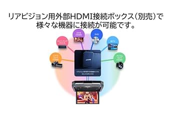 Amazon | RXH12Z-LBS-B+KTX-Y3005BK-Mハイエース(200系ミドル