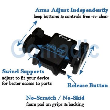 Nextel i870 / i875 Alloggiamento per Presa d'Aria