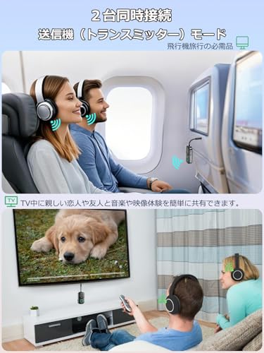 Yaizk Bluetooth 5.4 トランスミッター & レシーバー C29 の商品画像 6