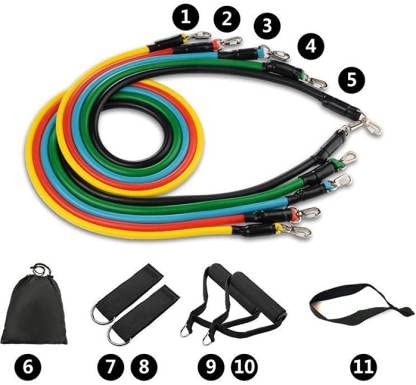 Shopeleven Resistance Band for Workout Fitness Training Loop Bands for Men and Women for Home and Gym Exercise, Pull Up Band & Toning Band (Multicolor) (B0BK1TDVXR) Amazon Price History, Amazon Price Tracker