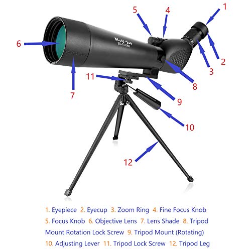 MaxUSee 25-75x80 Dual Focusing Zoom HD Waterproof Spotting Scope with Carrying Bag Phone Adapter, BAK4 Prism FMC Lens for Target Shooting Hunting Bird Watching Wildlife Scenery Moon Viewing