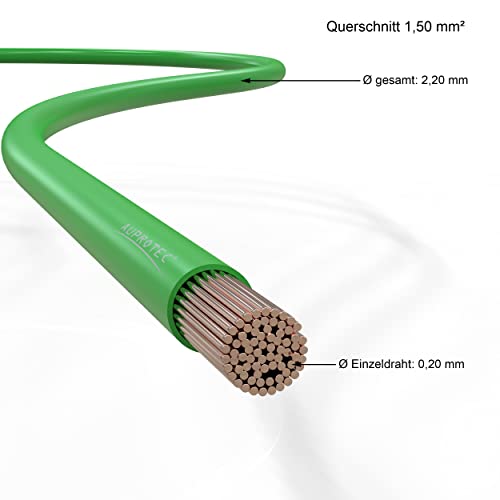 Câble pour véhicule FLRY-B vert pour rénover le faisceau électrique 25m