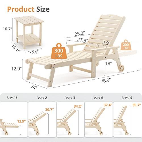 LUE-BONA-Chaise-Lounge-Chairs-Set-with-Table-3-Piece-HDPS-Material-3-Year-Warranty-Patio-Lounge-Chair-with-Adjustable-Backrest-Resin-Pool-Lounge-Chairs-with-Wheels-for-Outside-Poolside-Sand LUE BONA Chaise Lounge Chairs Set with Table 3 Piece HDPS Material 3 Year Warranty Patio Lounge Chair with Adjustable Backrest Resin Pool Lounge Chairs with Wheels for Outside Poolside Sand