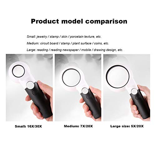 Loupe portative à 3 modèles éclairage LED pour voir net sans effort